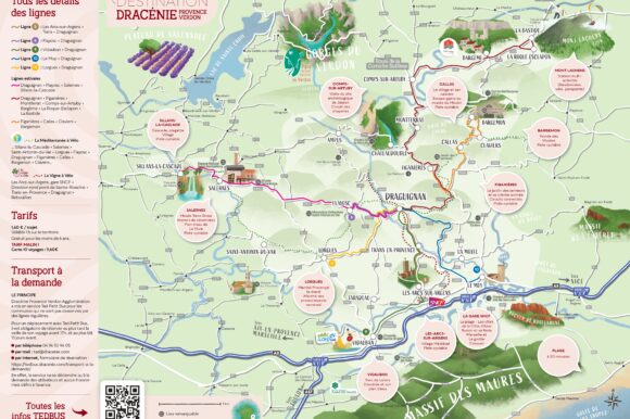 DEVELOPPEMENT DURABLE: LES LIGNES SAISONNIERES 2025