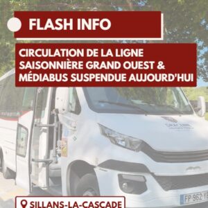 Perturbation de la ligne saisonnière